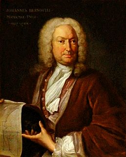 Johann Bernoulli