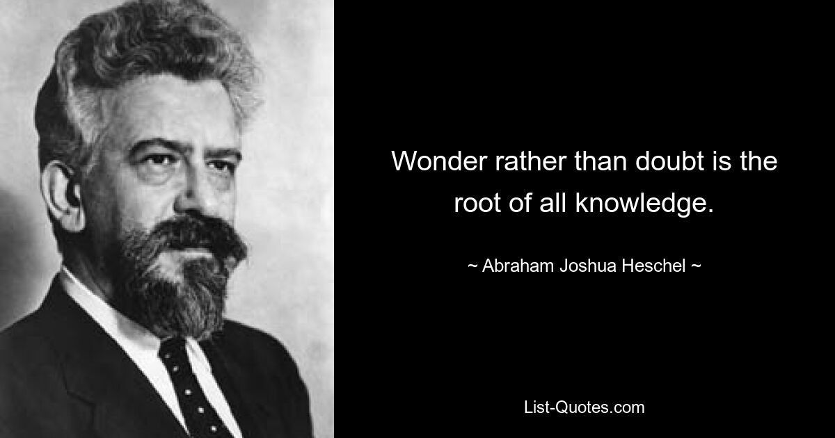 Wonder rather than doubt is the root of all knowledge. — © Abraham Joshua Heschel