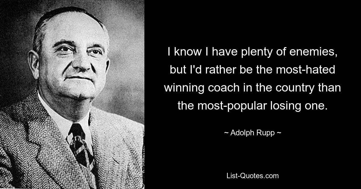 I know I have plenty of enemies, but I'd rather be the most-hated winning coach in the country than the most-popular losing one. — © Adolph Rupp