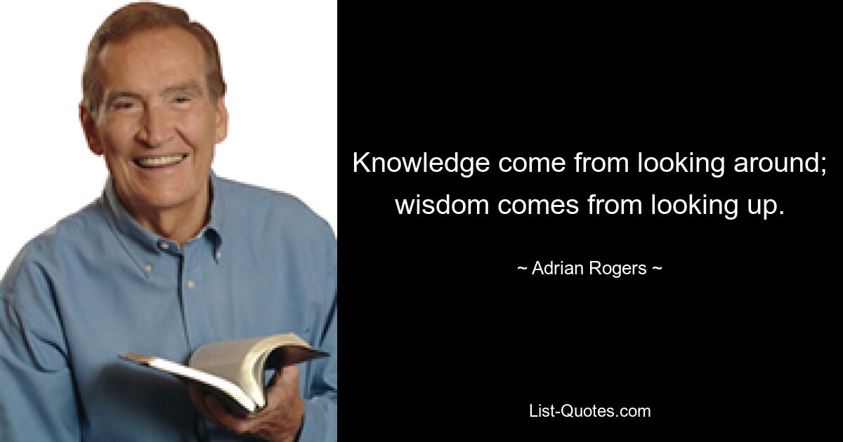 Knowledge come from looking around; wisdom comes from looking up. — © Adrian Rogers