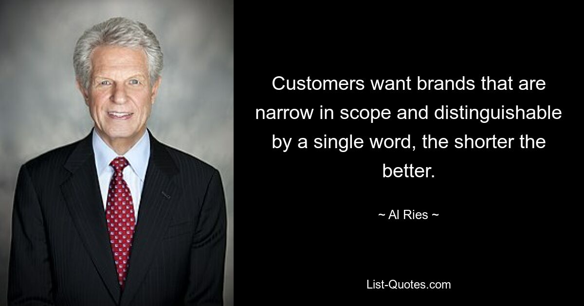 Customers want brands that are narrow in scope and distinguishable by a single word, the shorter the better. — © Al Ries