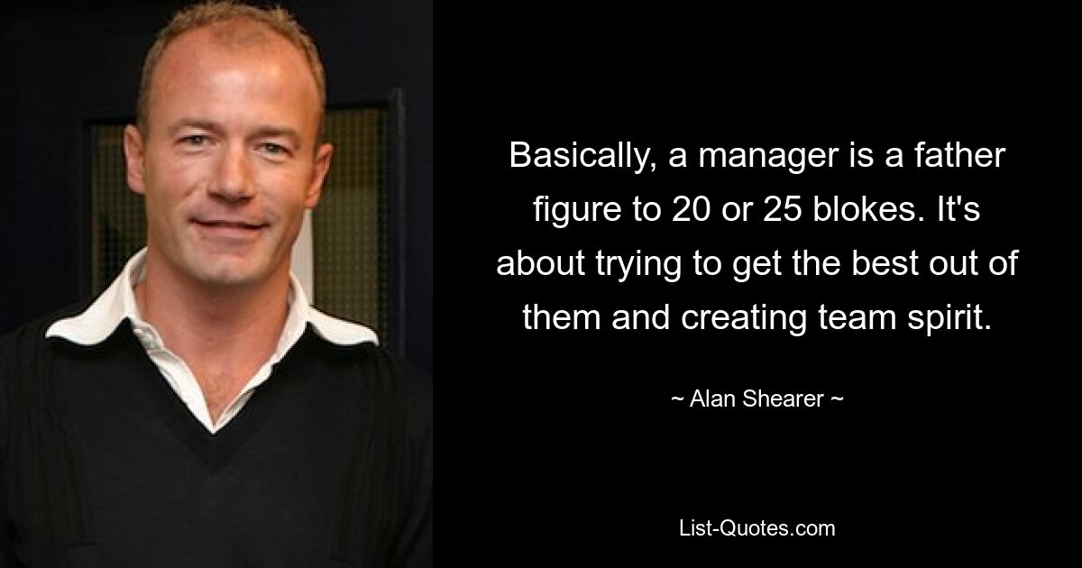 Basically, a manager is a father figure to 20 or 25 blokes. It's about trying to get the best out of them and creating team spirit. — © Alan Shearer