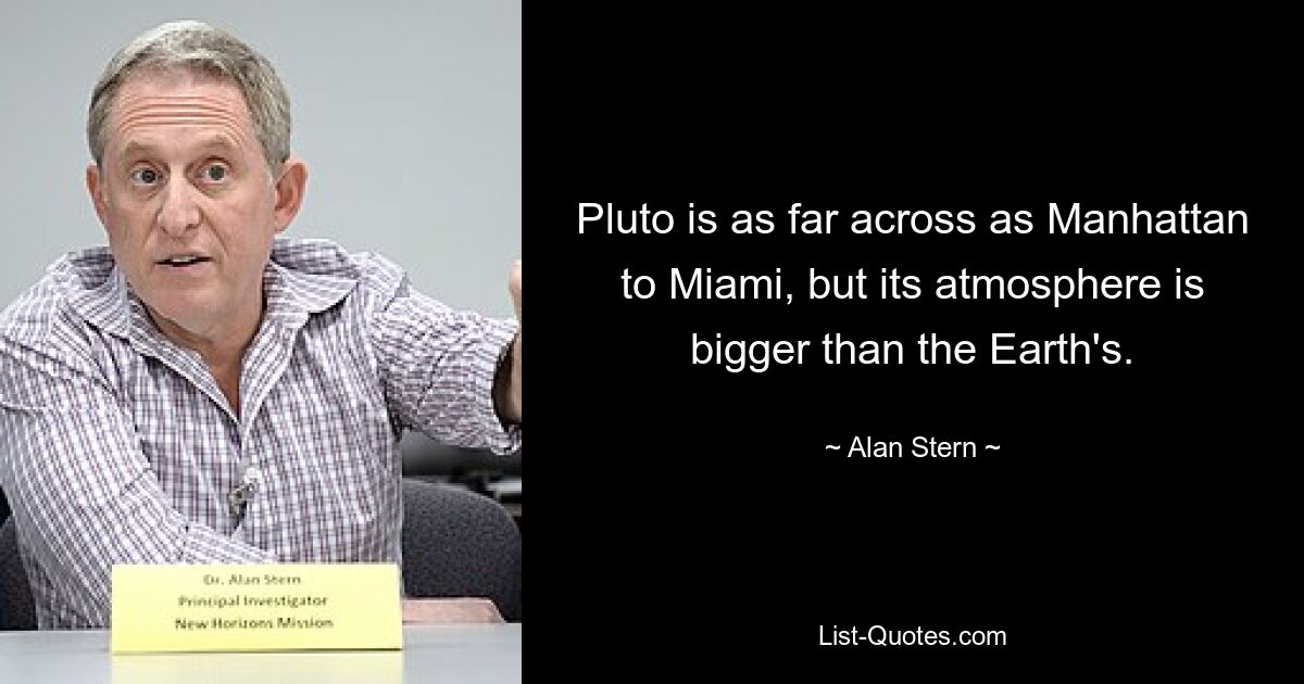 Pluto is as far across as Manhattan to Miami, but its atmosphere is bigger than the Earth's. — © Alan Stern