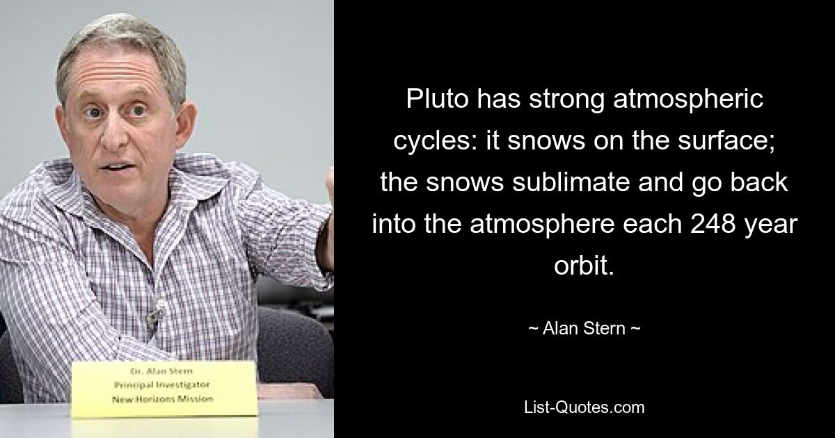 Pluto has strong atmospheric cycles: it snows on the surface; the snows sublimate and go back into the atmosphere each 248 year orbit. — © Alan Stern