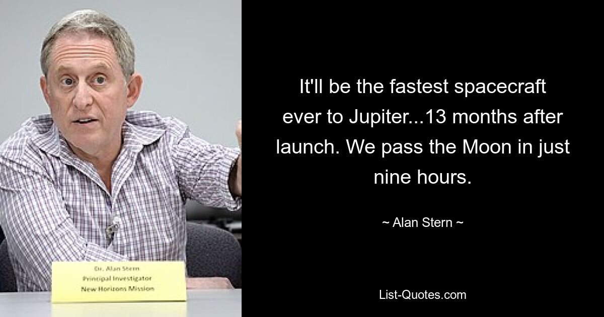 It'll be the fastest spacecraft ever to Jupiter...13 months after launch. We pass the Moon in just nine hours. — © Alan Stern