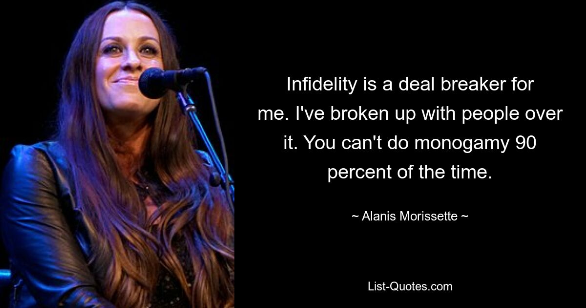 Infidelity is a deal breaker for me. I've broken up with people over it. You can't do monogamy 90 percent of the time. — © Alanis Morissette