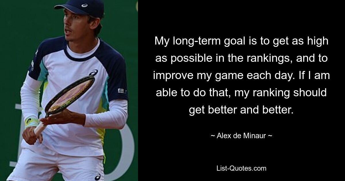 My long-term goal is to get as high as possible in the rankings, and to improve my game each day. If I am able to do that, my ranking should get better and better. — © Alex de Minaur