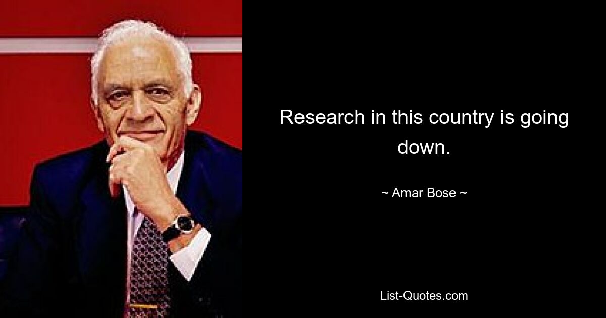 Research in this country is going down. — © Amar Bose