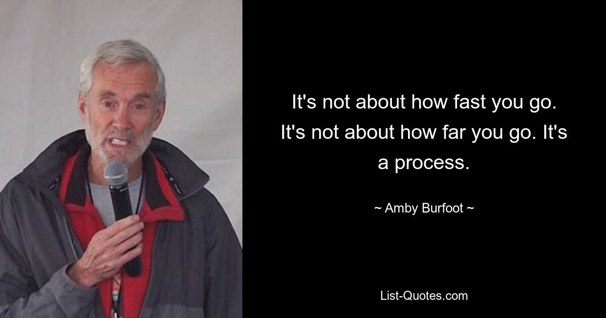 It's not about how fast you go. It's not about how far you go. It's a process. — © Amby Burfoot