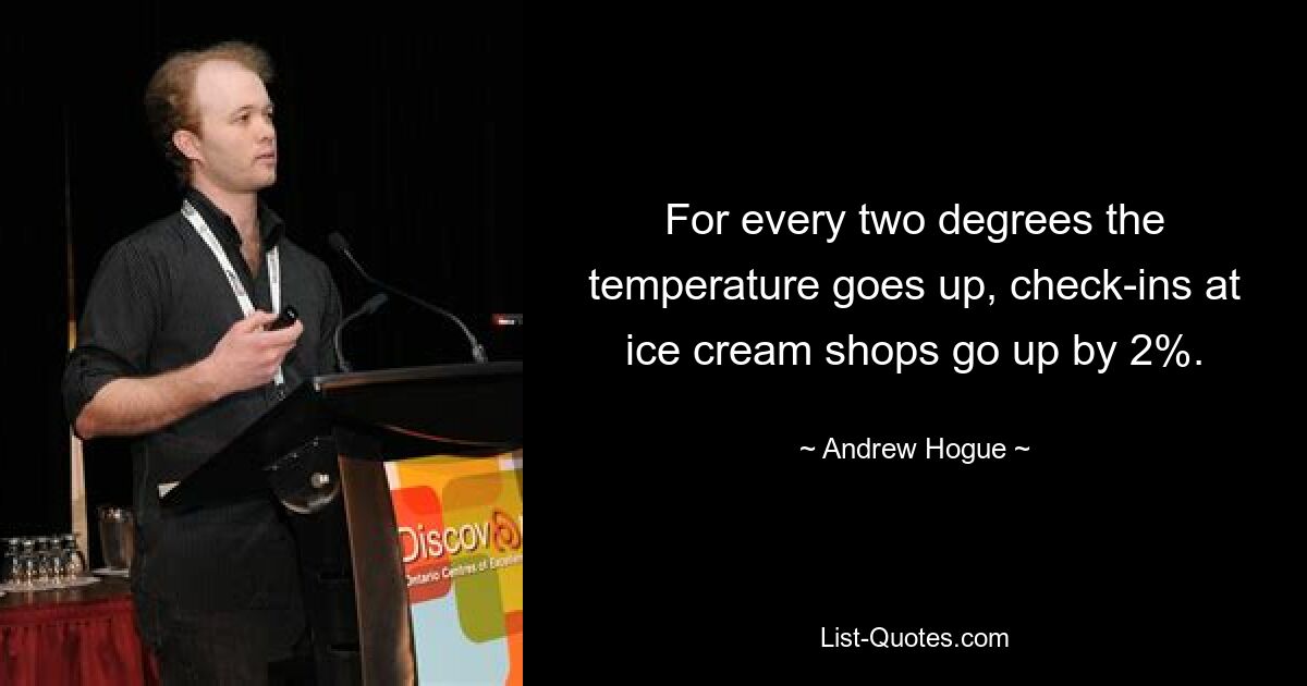 For every two degrees the temperature goes up, check-ins at ice cream shops go up by 2%. — © Andrew Hogue