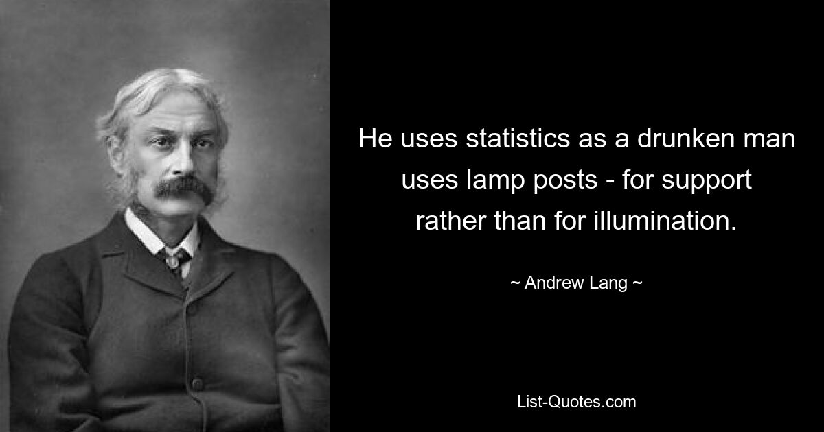 He uses statistics as a drunken man uses lamp posts - for support rather than for illumination. — © Andrew Lang