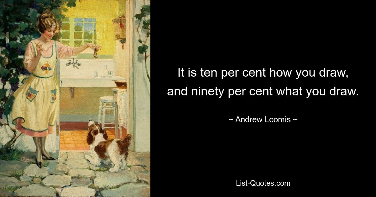 It is ten per cent how you draw, and ninety per cent what you draw. — © Andrew Loomis