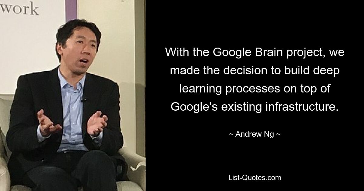 В рамках проекта Google Brain мы приняли решение построить процессы глубокого обучения поверх существующей инфраструктуры Google. — © Эндрю Нг 