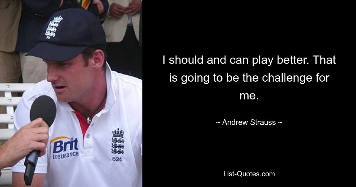 I should and can play better. That is going to be the challenge for me. — © Andrew Strauss