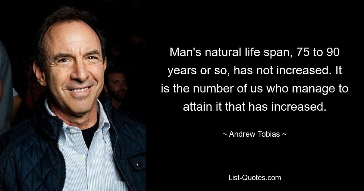 Man's natural life span, 75 to 90 years or so, has not increased. It is the number of us who manage to attain it that has increased. — © Andrew Tobias