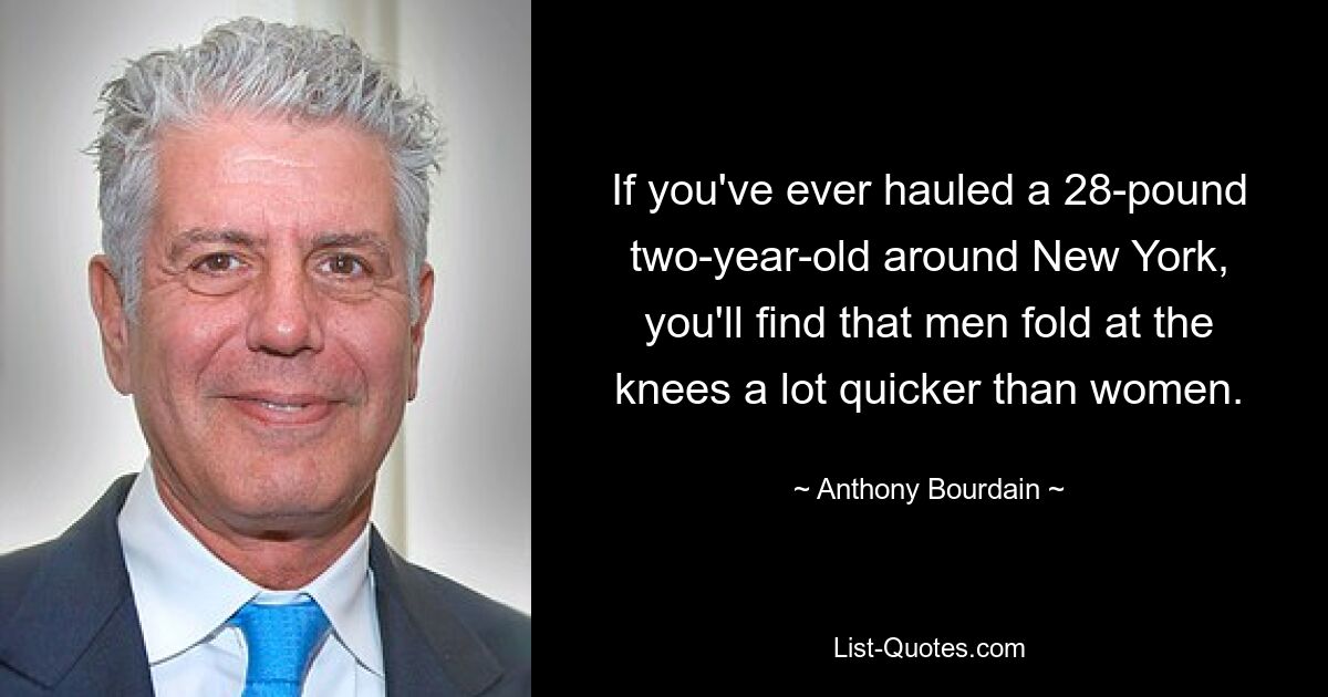 If you've ever hauled a 28-pound two-year-old around New York, you'll find that men fold at the knees a lot quicker than women. — © Anthony Bourdain