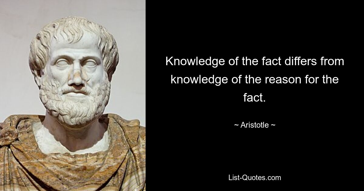 Knowledge of the fact differs from knowledge of the reason for the fact. — © Aristotle