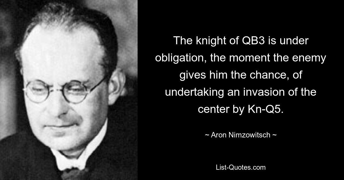 The knight of QB3 is under obligation, the moment the enemy gives him the chance, of undertaking an invasion of the center by Kn-Q5. — © Aron Nimzowitsch