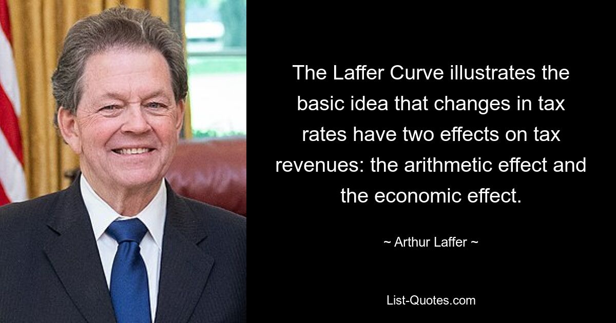 The Laffer Curve illustrates the basic idea that changes in tax rates have two effects on tax revenues: the arithmetic effect and the economic effect. — © Arthur Laffer