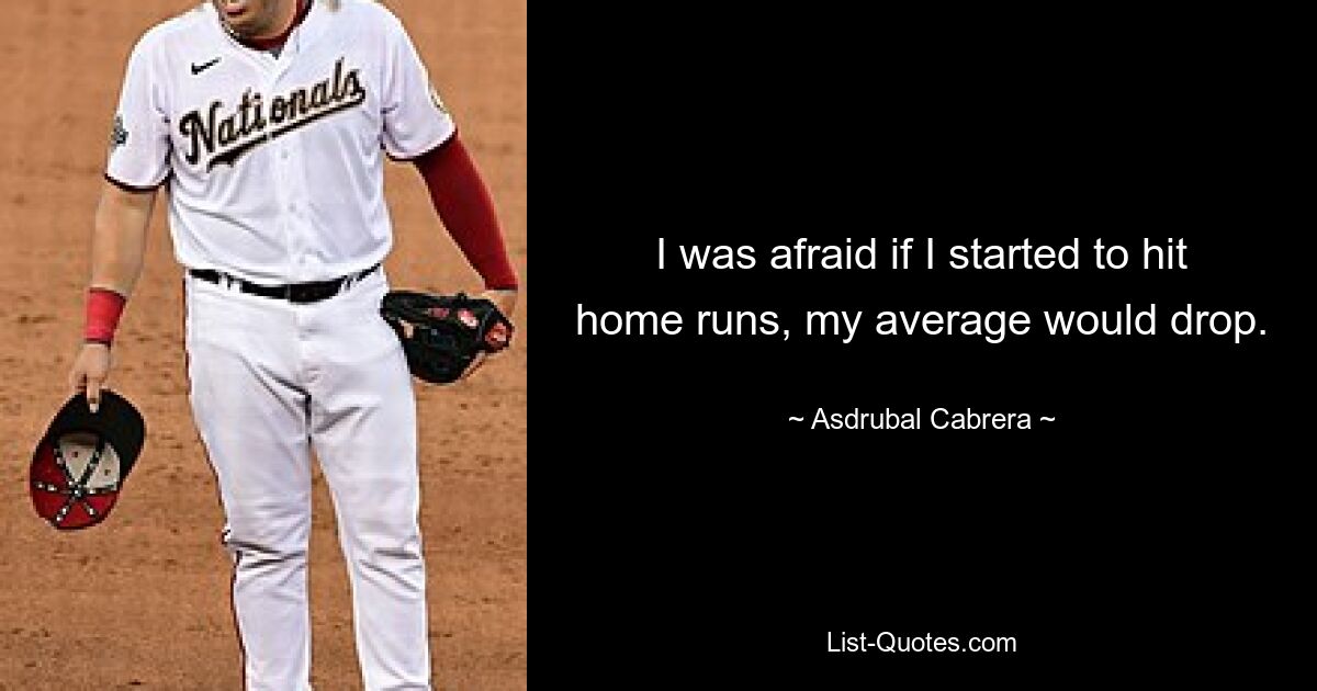 I was afraid if I started to hit home runs, my average would drop. — © Asdrubal Cabrera