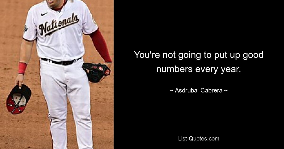 You're not going to put up good numbers every year. — © Asdrubal Cabrera