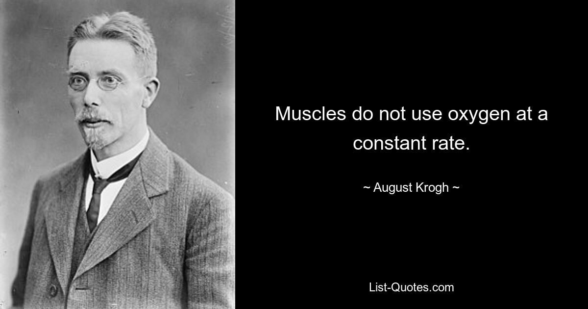 Muscles do not use oxygen at a constant rate. — © August Krogh