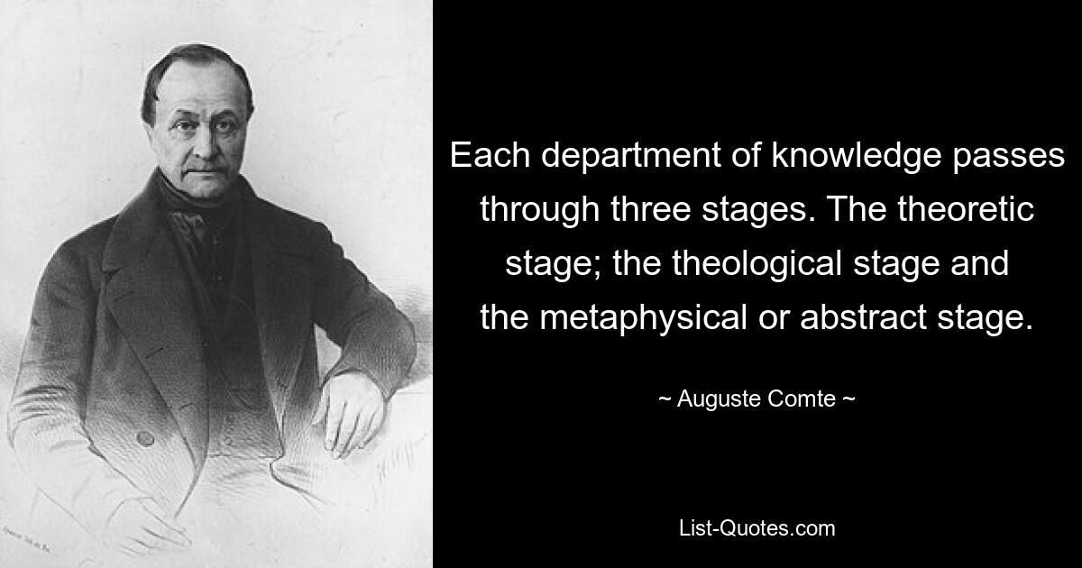 Each department of knowledge passes through three stages. The theoretic stage; the theological stage and the metaphysical or abstract stage. — © Auguste Comte