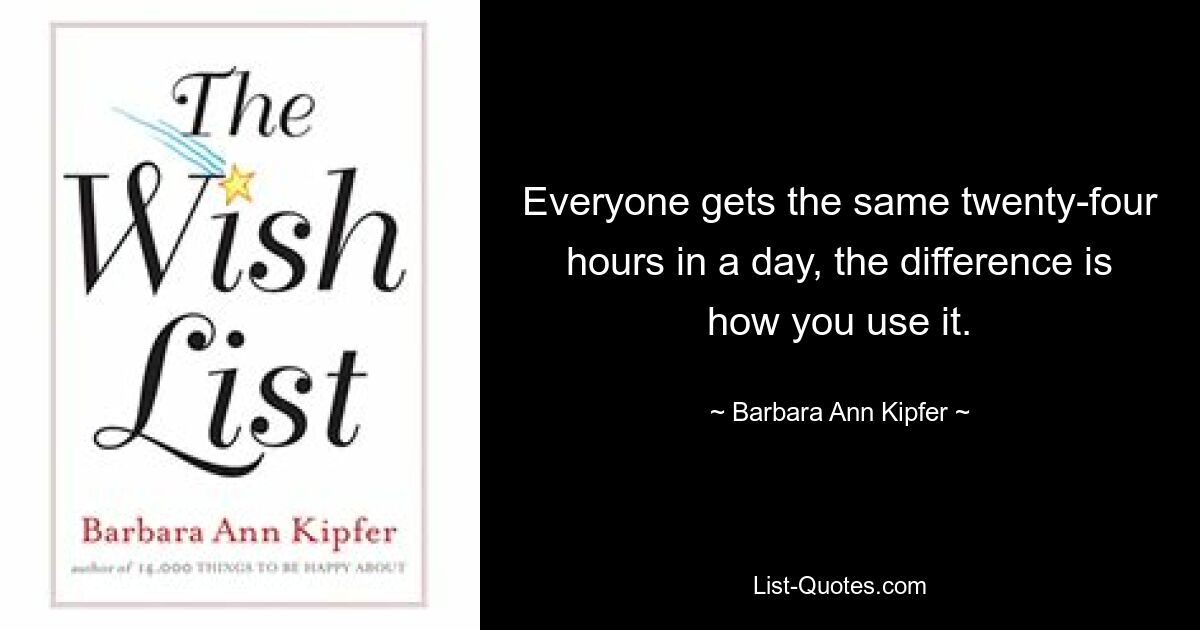 Everyone gets the same twenty-four hours in a day, the difference is how you use it. — © Barbara Ann Kipfer