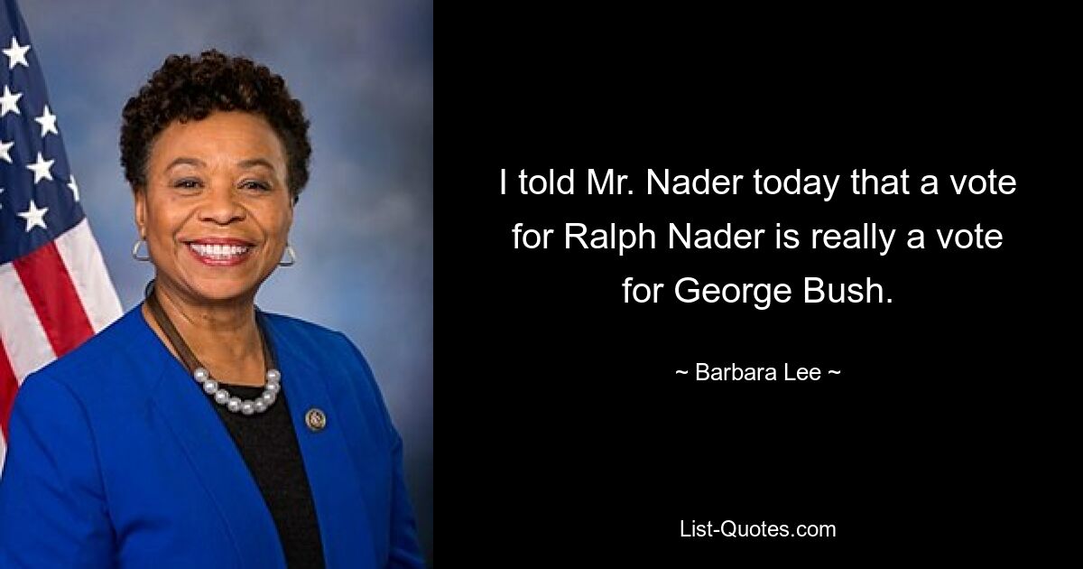 I told Mr. Nader today that a vote for Ralph Nader is really a vote for George Bush. — © Barbara Lee