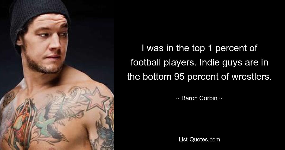 I was in the top 1 percent of football players. Indie guys are in the bottom 95 percent of wrestlers. — © Baron Corbin