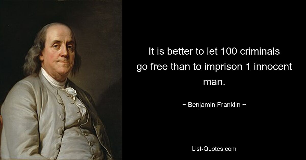 It is better to let 100 criminals go free than to imprison 1 innocent man. — © Benjamin Franklin