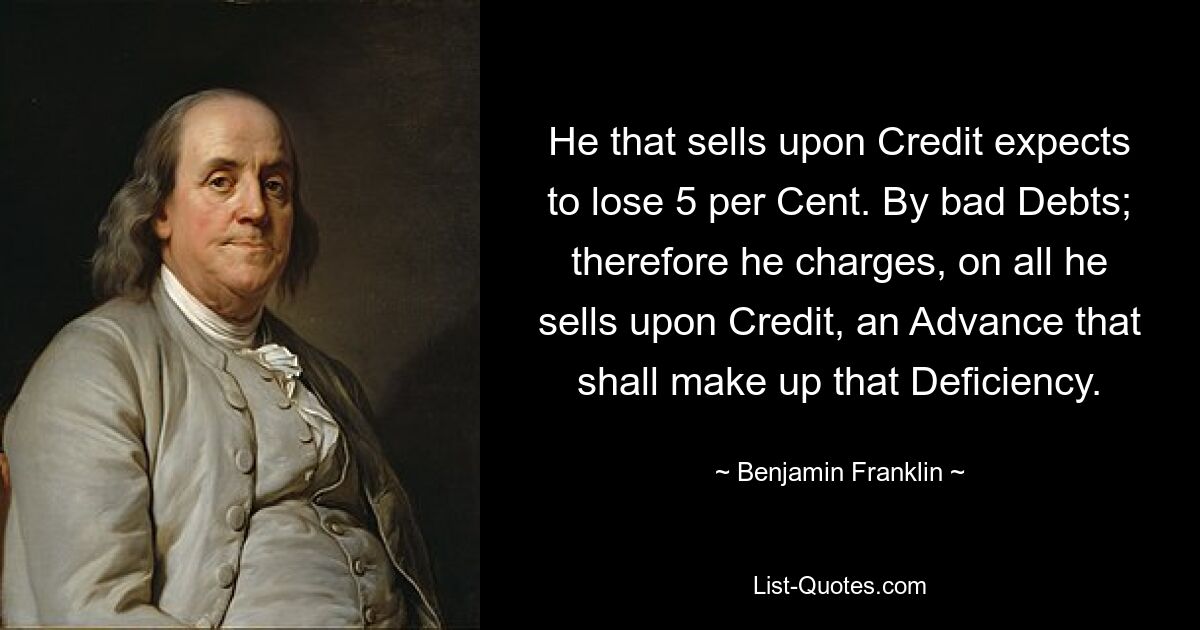 He that sells upon Credit expects to lose 5 per Cent. By bad Debts; therefore he charges, on all he sells upon Credit, an Advance that shall make up that Deficiency. — © Benjamin Franklin