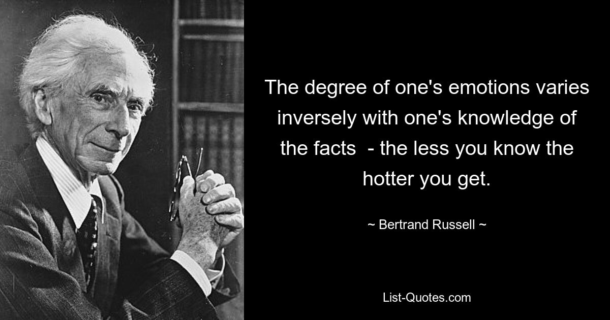 The degree of one's emotions varies inversely with one's knowledge of the facts  - the less you know the hotter you get. — © Bertrand Russell