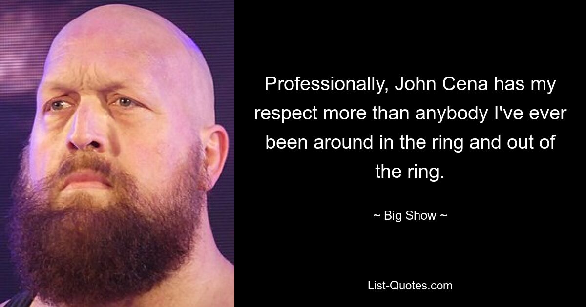 Professionally, John Cena has my respect more than anybody I've ever been around in the ring and out of the ring. — © Big Show