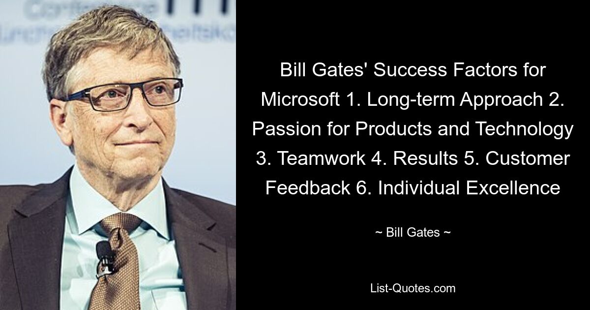 Bill Gates' Success Factors for Microsoft 1. Long-term Approach 2. Passion for Products and Technology 3. Teamwork 4. Results 5. Customer Feedback 6. Individual Excellence — © Bill Gates