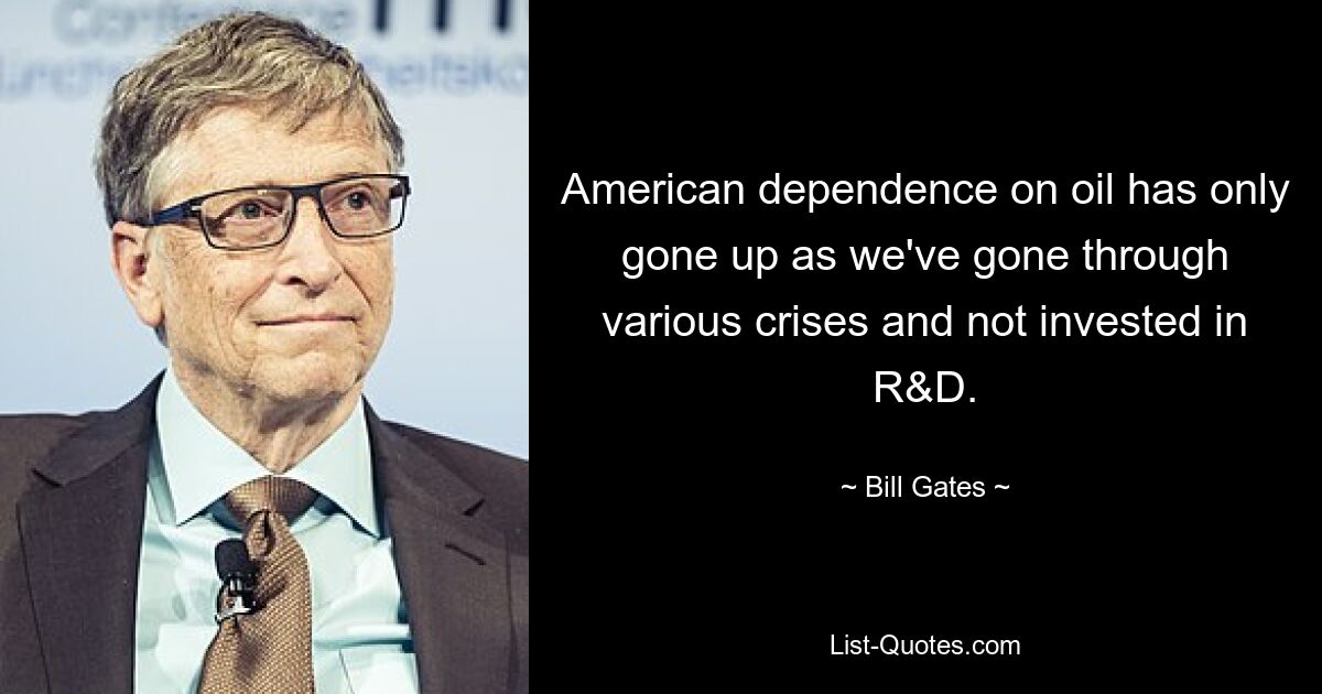 American dependence on oil has only gone up as we've gone through various crises and not invested in R&D. — © Bill Gates