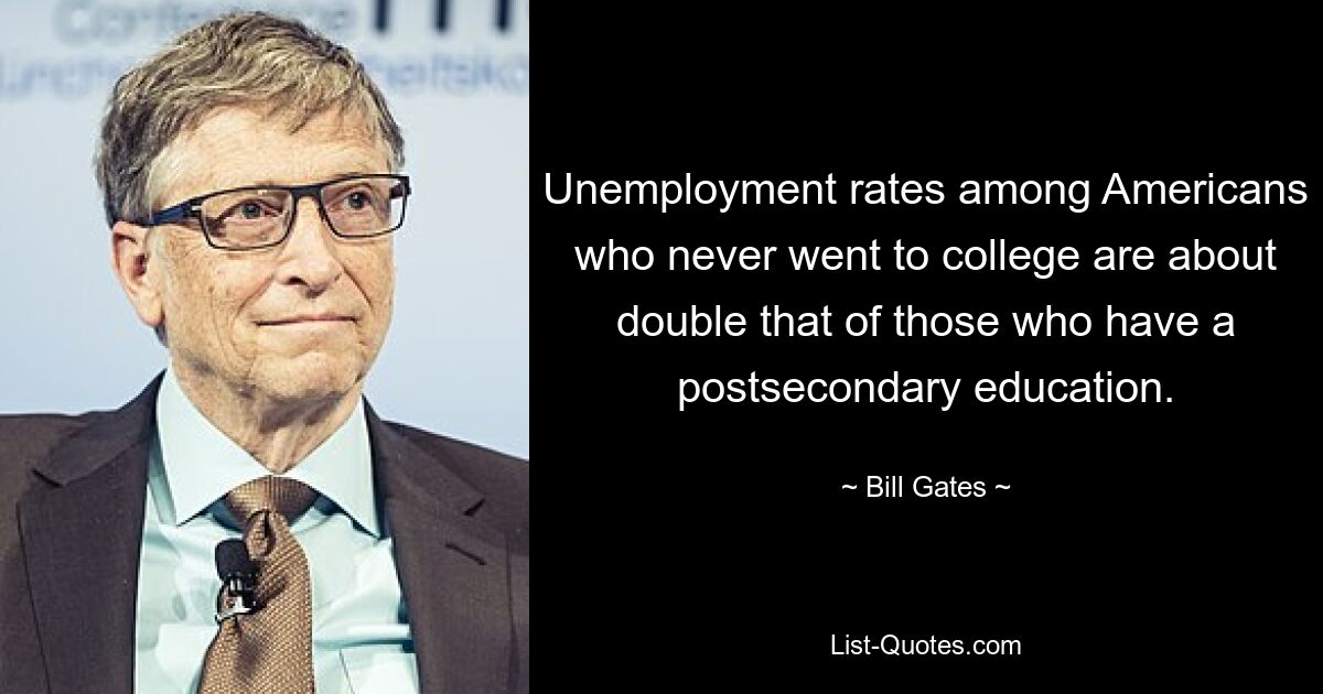 Unemployment rates among Americans who never went to college are about double that of those who have a postsecondary education. — © Bill Gates