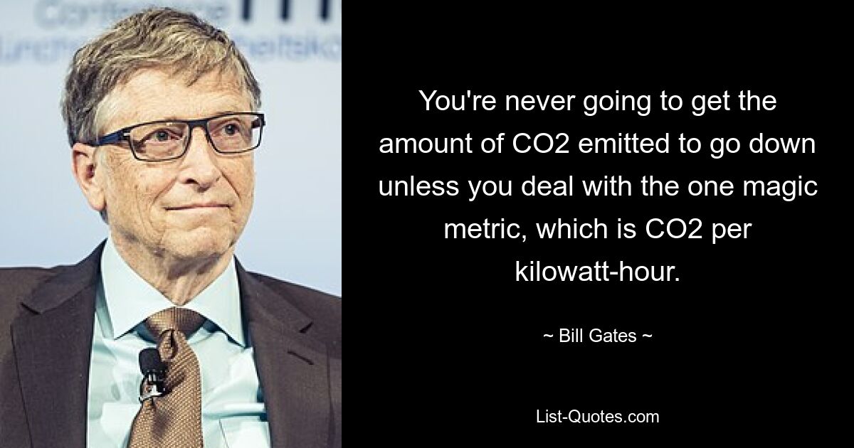 You're never going to get the amount of CO2 emitted to go down unless you deal with the one magic metric, which is CO2 per kilowatt-hour. — © Bill Gates