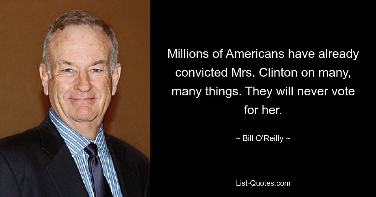 Millions of Americans have already convicted Mrs. Clinton on many, many things. They will never vote for her. — © Bill O'Reilly