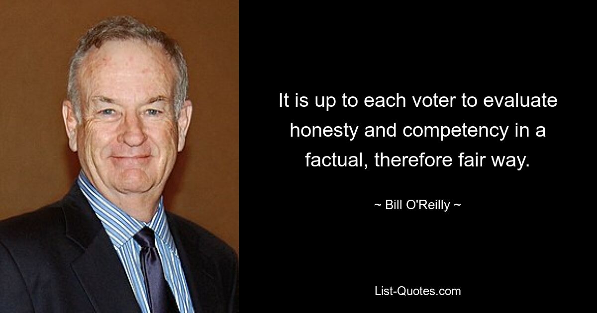 It is up to each voter to evaluate honesty and competency in a factual, therefore fair way. — © Bill O'Reilly