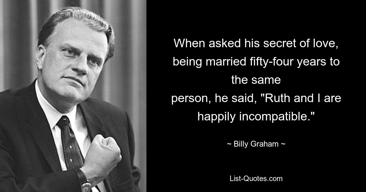 When asked his secret of love, being married fifty-four years to the same
person, he said, "Ruth and I are happily incompatible." — © Billy Graham