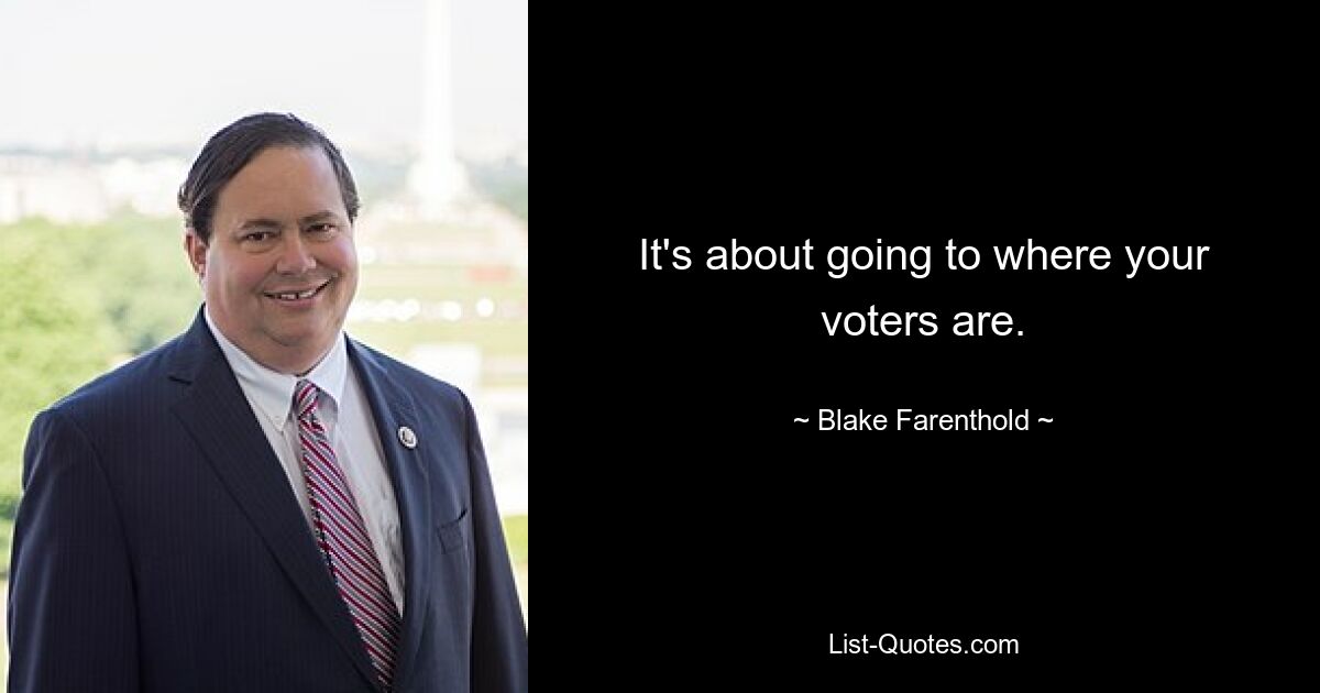 It's about going to where your voters are. — © Blake Farenthold