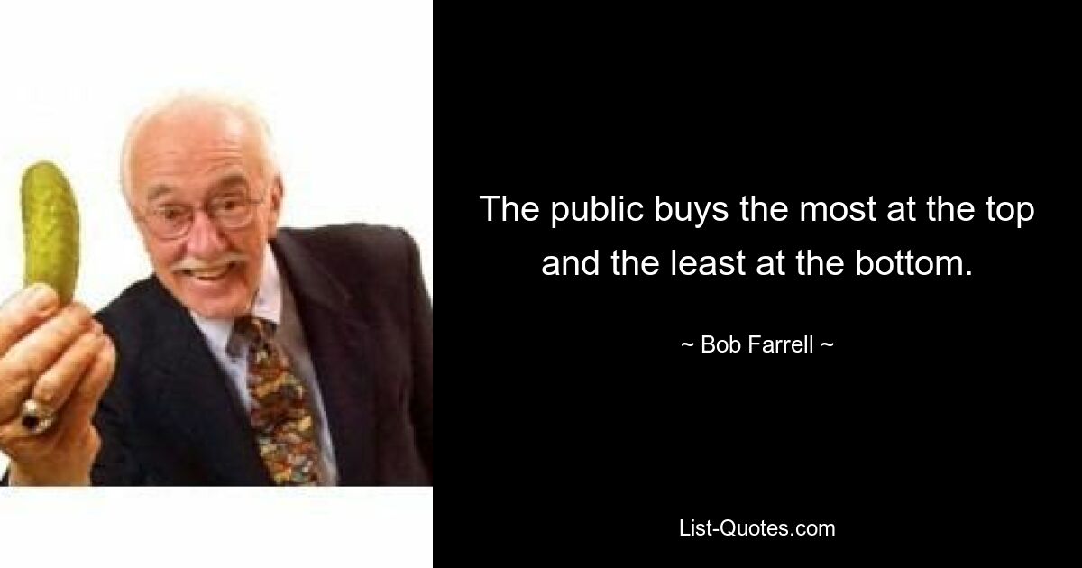 The public buys the most at the top and the least at the bottom. — © Bob Farrell