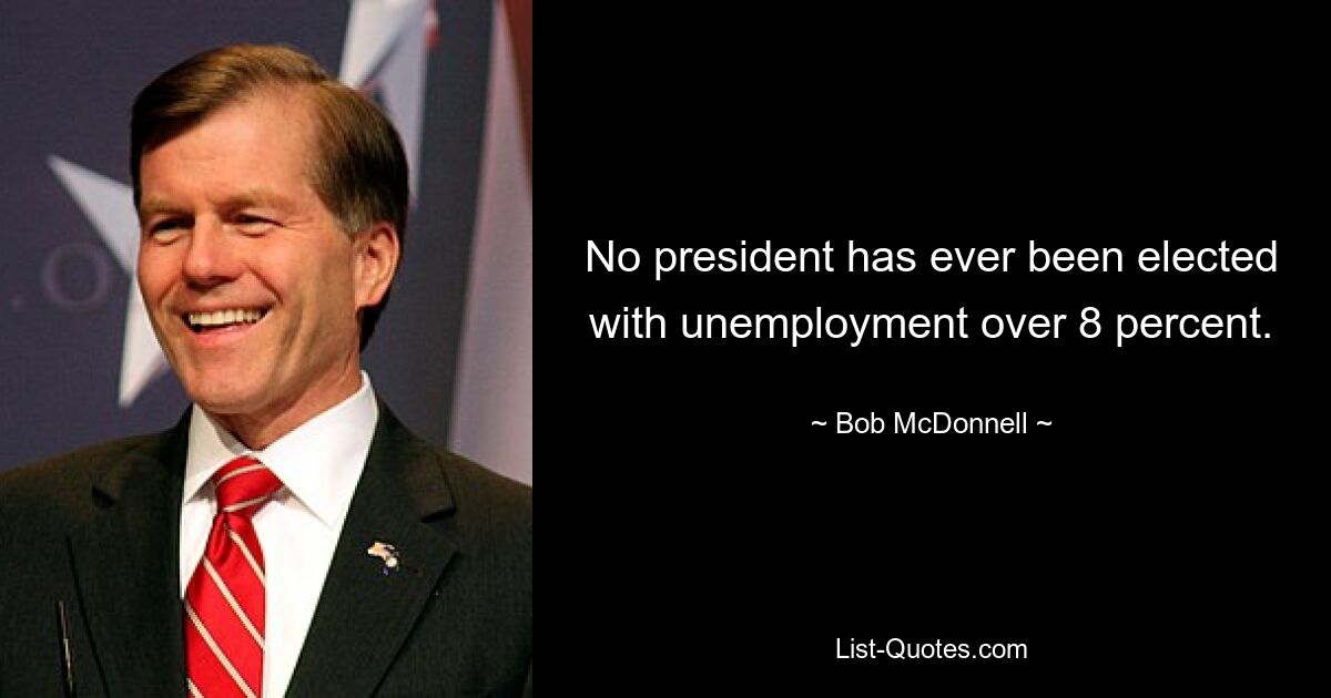 No president has ever been elected with unemployment over 8 percent. — © Bob McDonnell