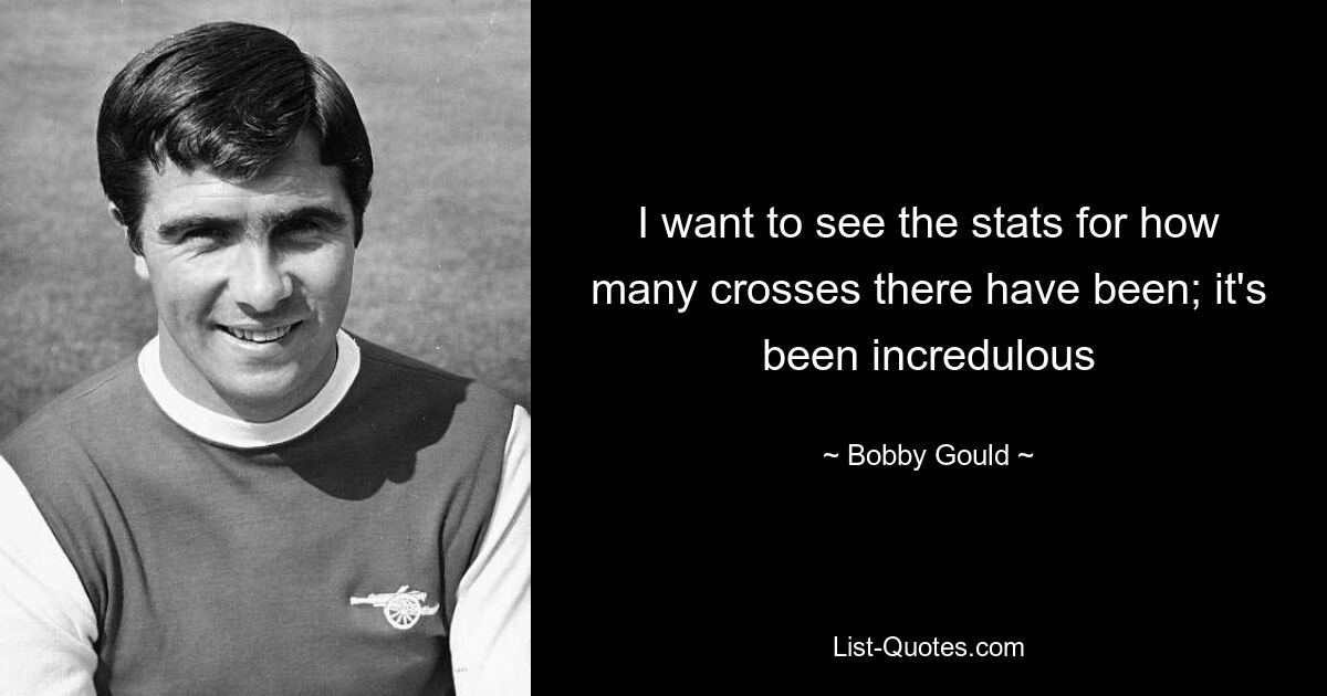 I want to see the stats for how many crosses there have been; it's been incredulous — © Bobby Gould