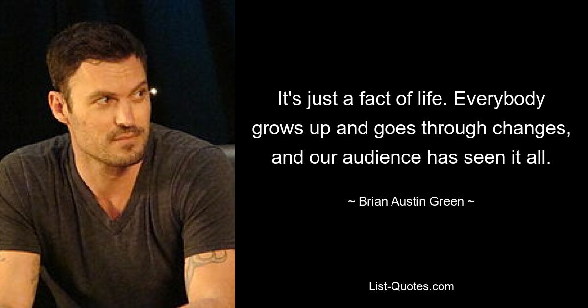 It's just a fact of life. Everybody grows up and goes through changes, and our audience has seen it all. — © Brian Austin Green