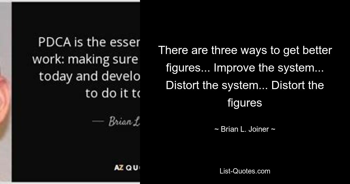 There are three ways to get better figures... Improve the system... Distort the system... Distort the figures — © Brian L. Joiner