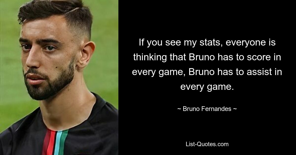 If you see my stats, everyone is thinking that Bruno has to score in every game, Bruno has to assist in every game. — © Bruno Fernandes