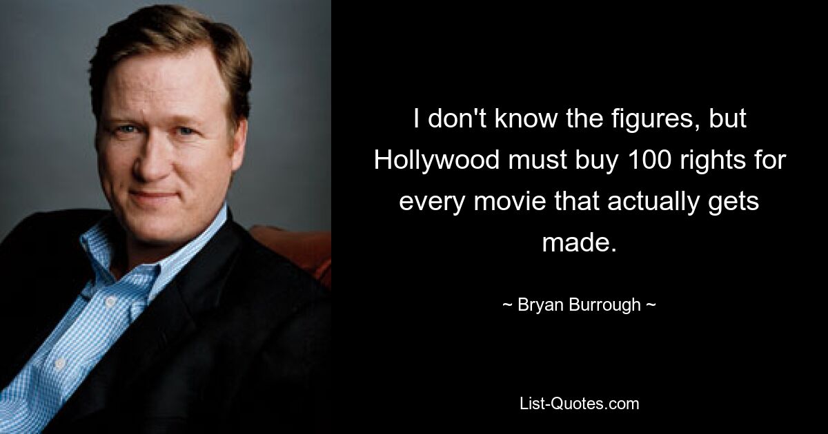 I don't know the figures, but Hollywood must buy 100 rights for every movie that actually gets made. — © Bryan Burrough