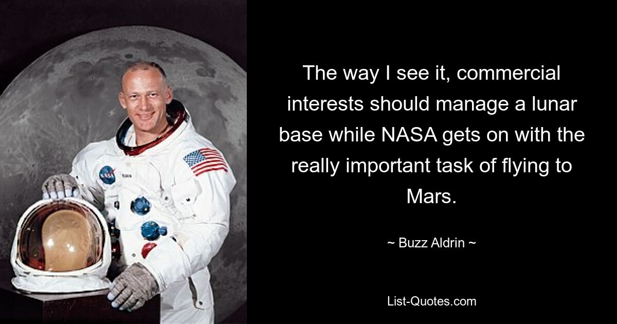 The way I see it, commercial interests should manage a lunar base while NASA gets on with the really important task of flying to Mars. — © Buzz Aldrin